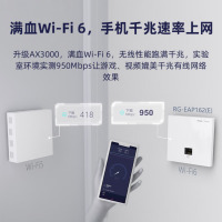 锐捷（Ruijie）企业办公WiFi6无线AP面板/吸顶套装 3000M全屋1拖4路由器ac+ap RG-EAP162(