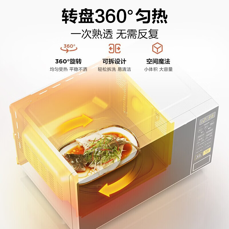 美的(Midea) M1-L213C 快捷家用微波炉 360° 微电脑操控 转盘加热 20升高清大图