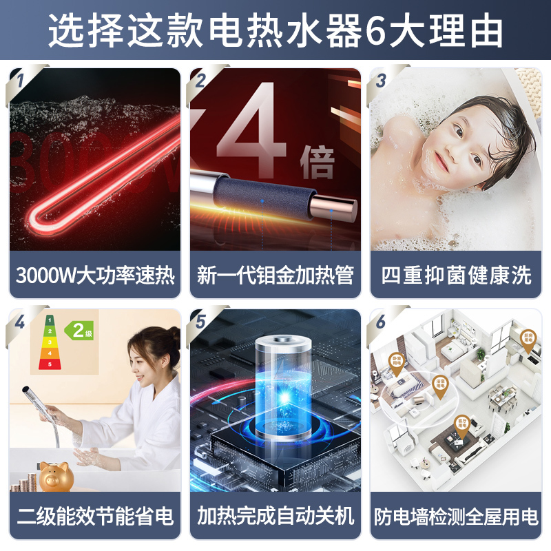 Leader海尔智家出品60升电热水器LEC6001-Q3家用储水式3000W速热 自动关机 抑菌健康洗