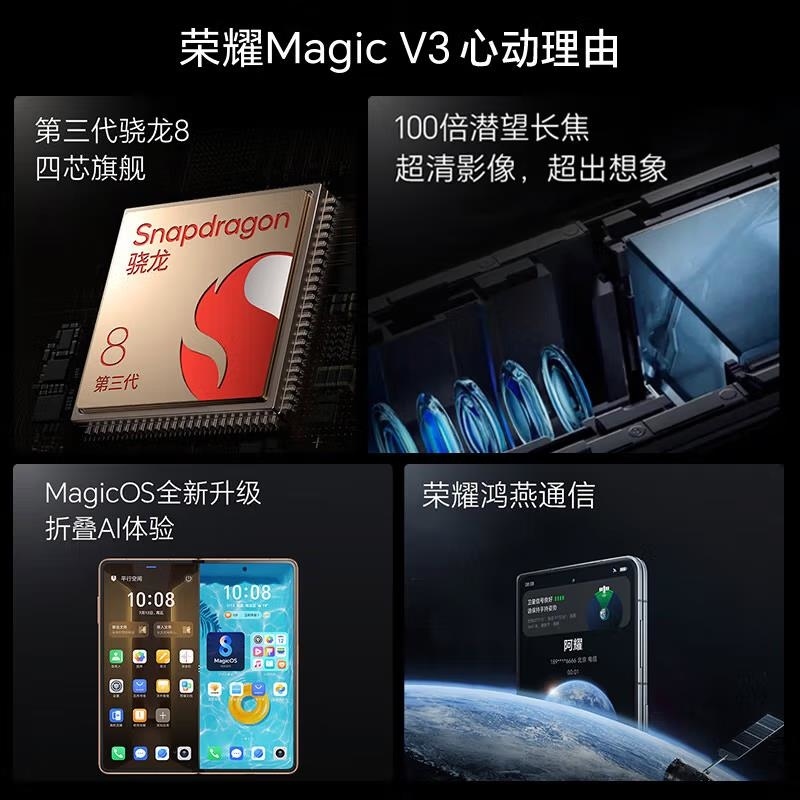 [全新]荣耀Magic V3 绒黑色 16GB+1TB 第三代骁龙8芯 66W 青海湖毫安 绿洲护眼屏 100倍潜望长焦高清大图