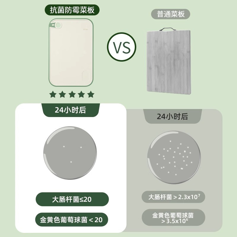 菜板切菜板家用抗菌砧板防霉案板塑料厨房切水果粘板刀占板