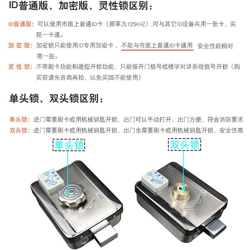 BONJEAN电子锁遥控锁禁锁刷卡锁家用锁智能感应锁出租屋禁一体锁ID卡高清大图