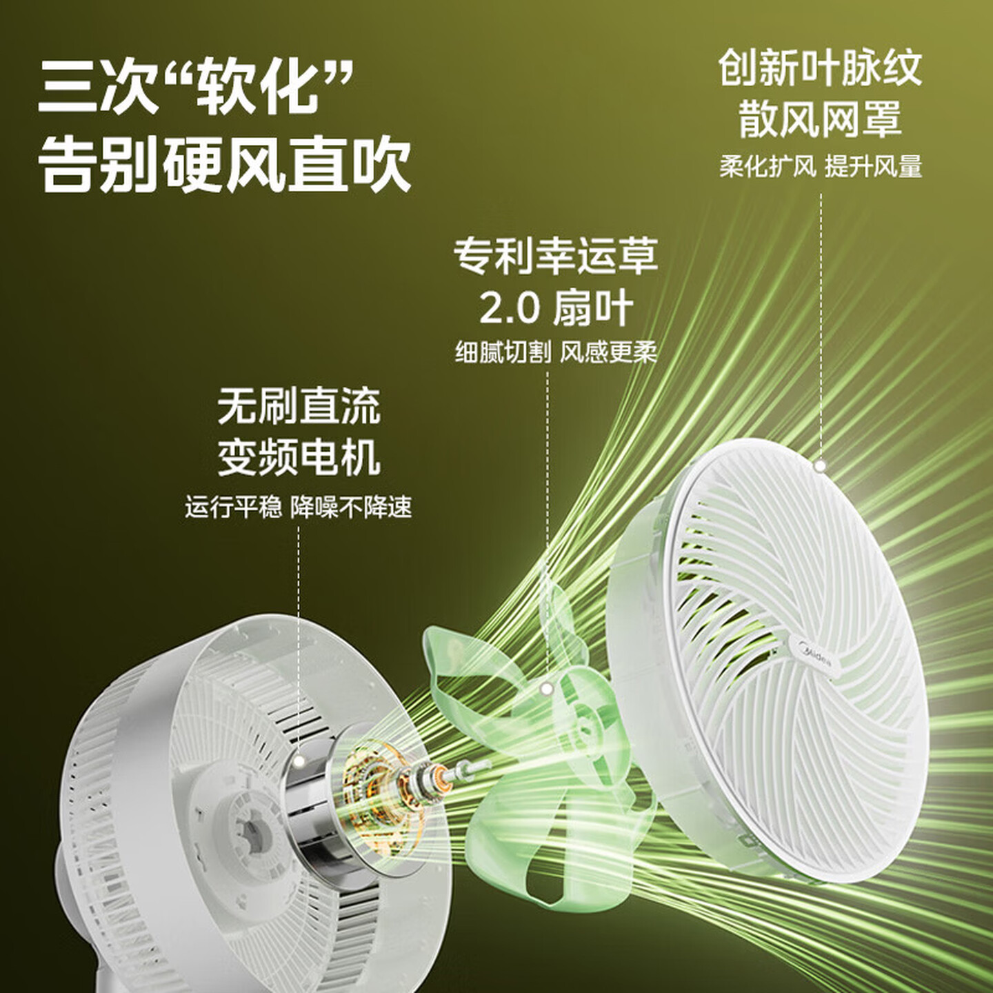 Midea/美的循环扇GDJ25PS高清大图