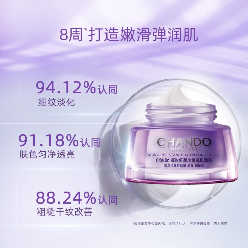 自然堂凝时鲜颜小紫瓶肌活霜50g高清大图