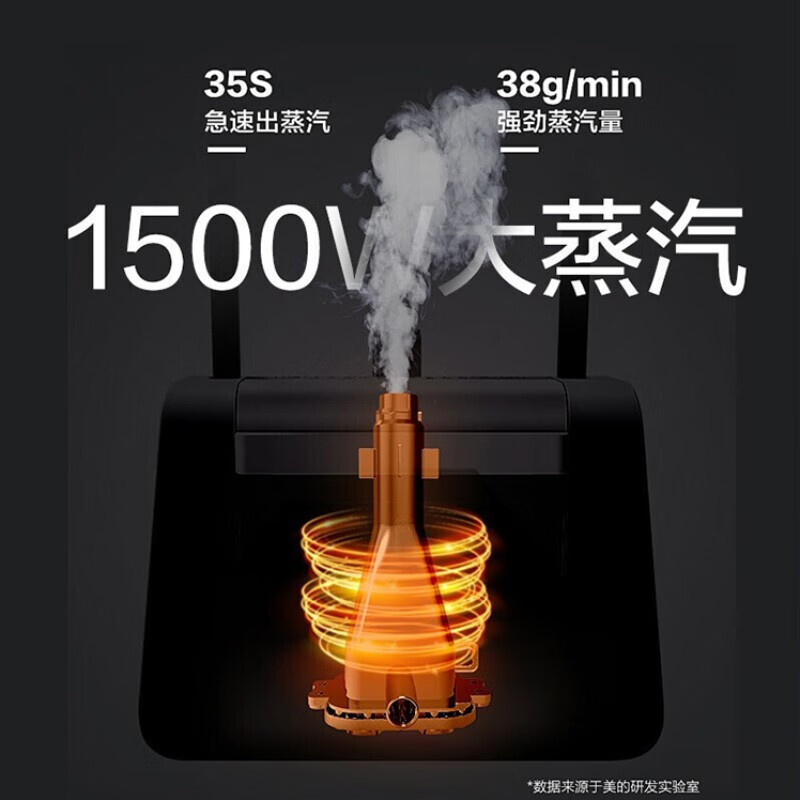 美的挂烫机YG-JH1(单位:件)