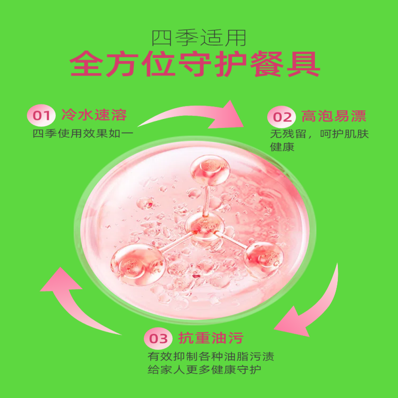 立猫 洗洁精1.5kg/瓶 1.5kgx1瓶高清大图