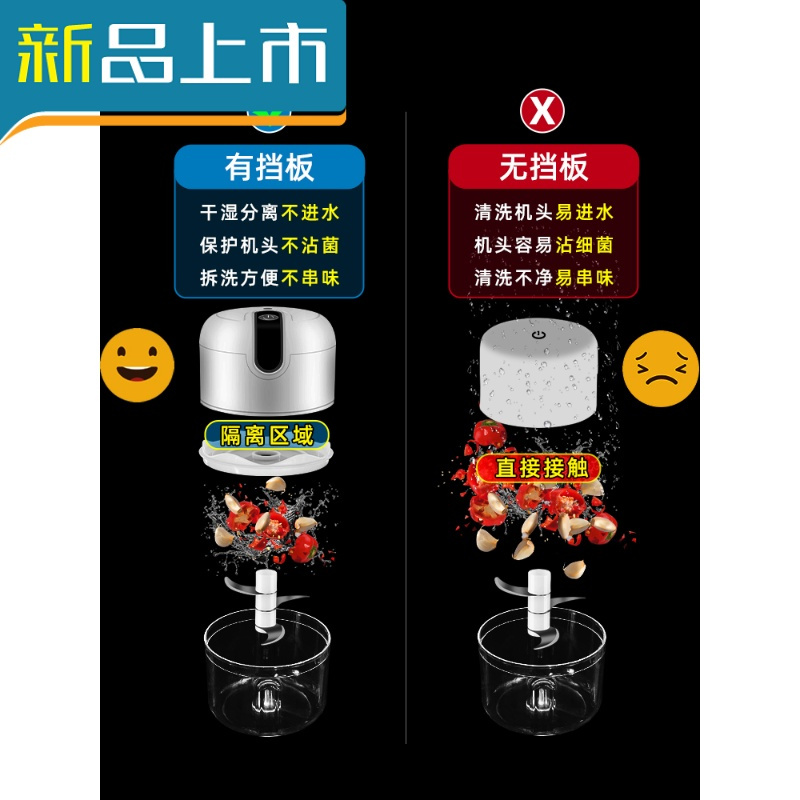 haoyangdao绞肉机家用电动小型辅食机搅碎机
