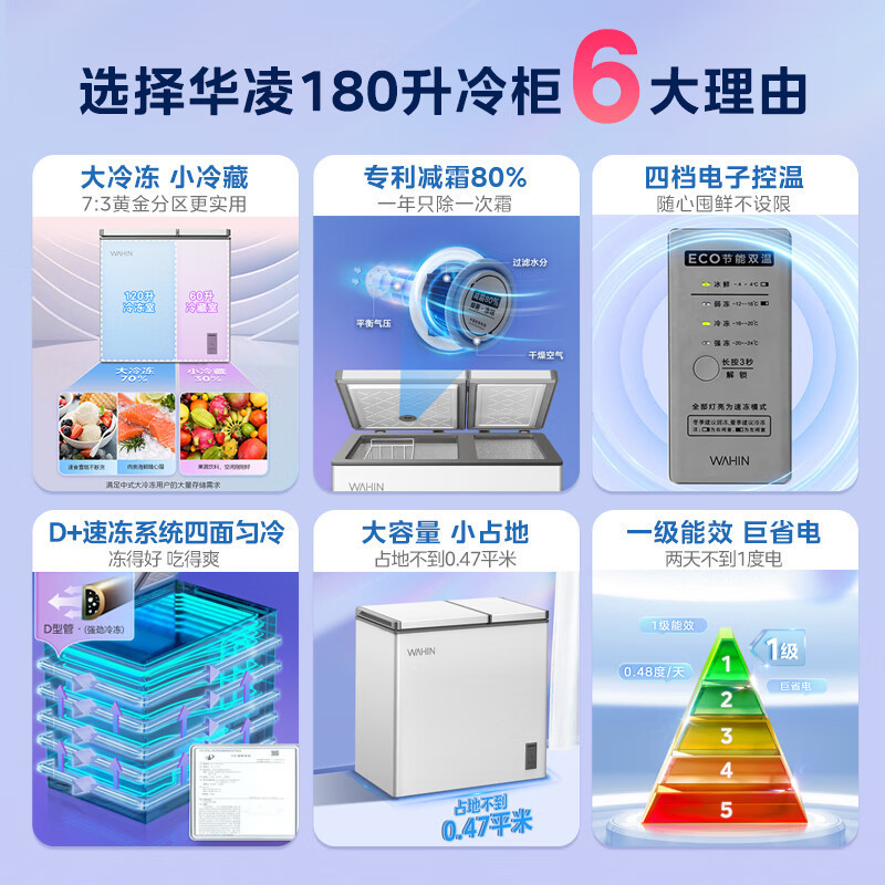 华凌(wahin)冷柜bcd-180dkewh报价_参数_图片_视频_怎么样_问答-苏宁