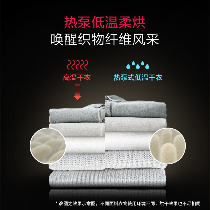 韩国原装进口LG RH10V3AV4W/SC 10KG烘干机高效除菌除螨热泵 双变频自动清洁滚筒干衣机 白色