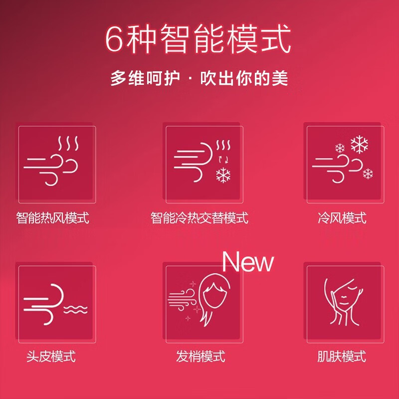 松下电吹风机EH-XD20红色高清大图