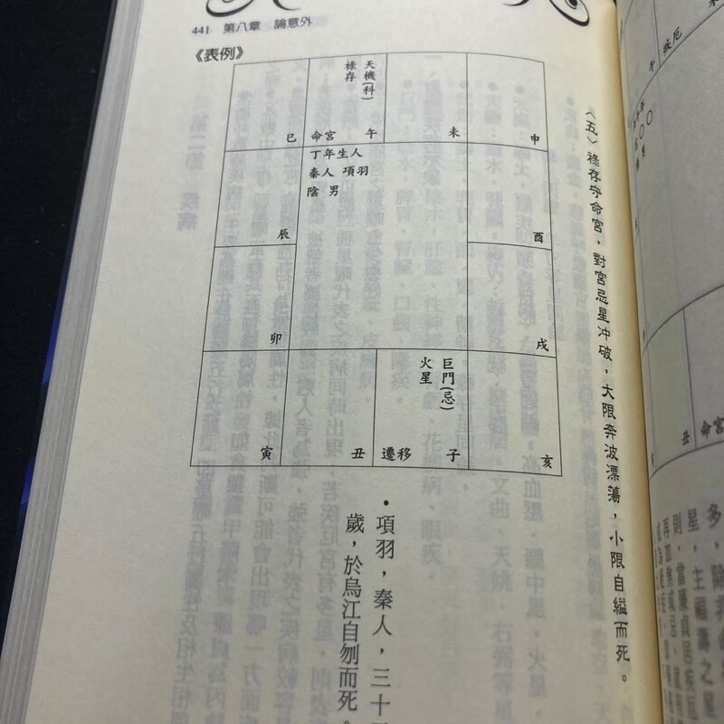 正版 紫微斗数之迷与悟 张凯元博士 进源高清大图