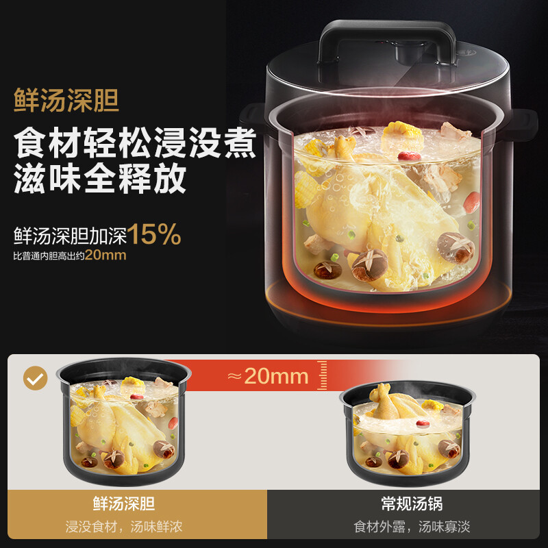 美的(Midea)提鲜系列 深汤 智能电压力锅5L 家用多功能 不粘双胆 高压快煮 高压锅MY-E523