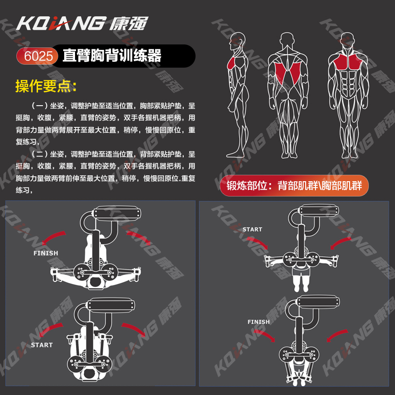 康强直臂胸背复合训练器6025商用健身器材健身房团购综合训练器高清大图