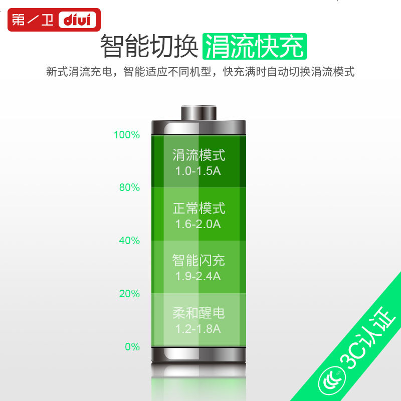 苹果充电器头iPhone手机vivo快充6s安卓plus插