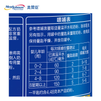 蓝臻婴儿配方奶粉(0-6月龄.1段)400克罐装