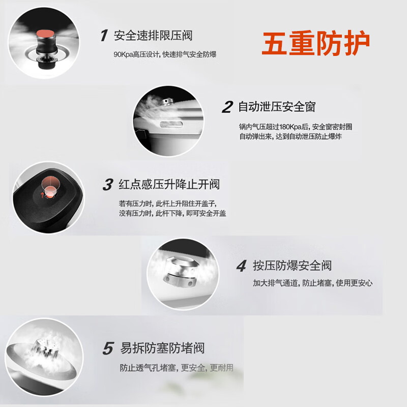苏泊尔(SUPOR)家用聚能速热加厚快煮压力锅 6L EY20DBH1高清大图