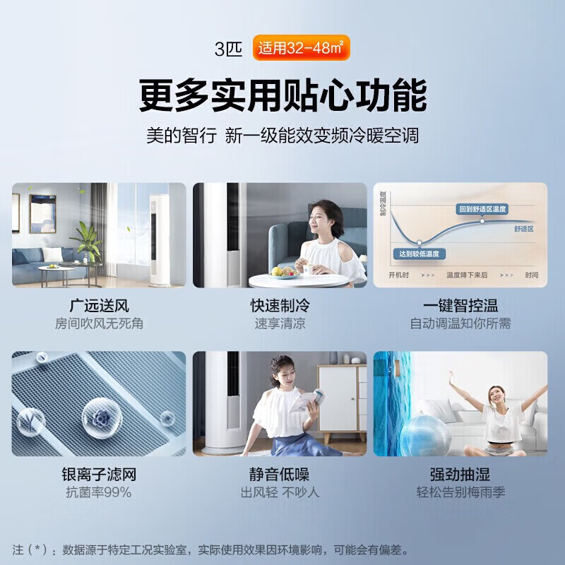 美的旗舰款中央空调MDV7 智能变频节能静音家居舒适系统高清大图