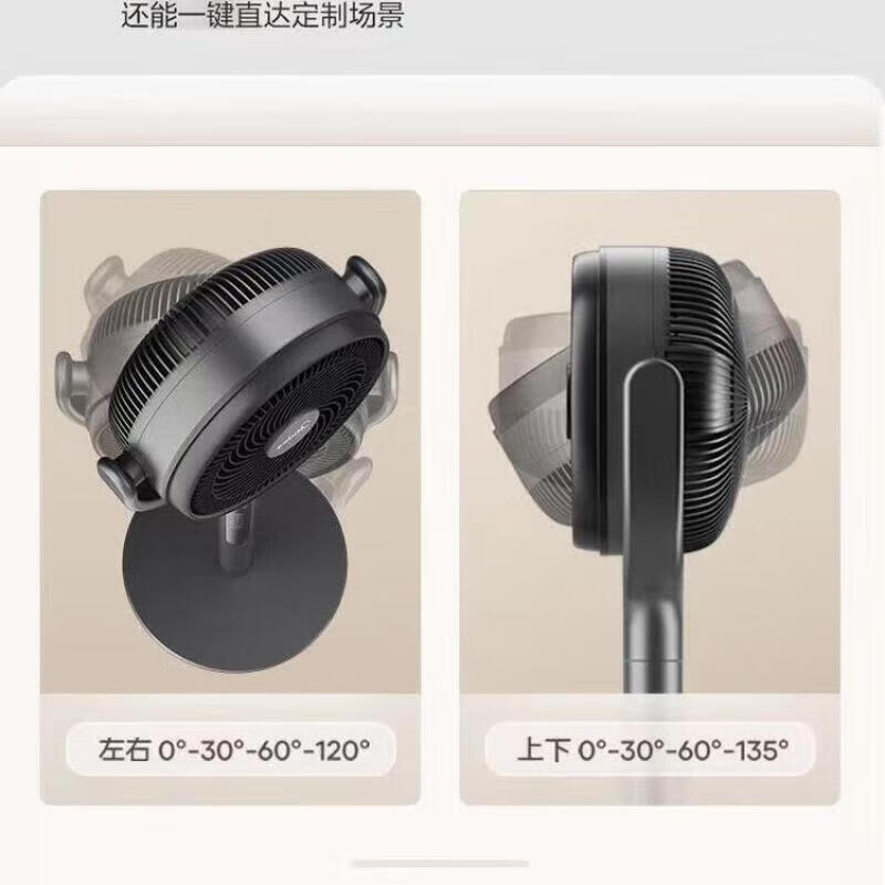 美的电风扇3D立体摆头落地扇智能变频摇头扇多档广域调节转页扇APP智能操控塔扇净离子除菌循环净化扇 GDG24LX高清大图