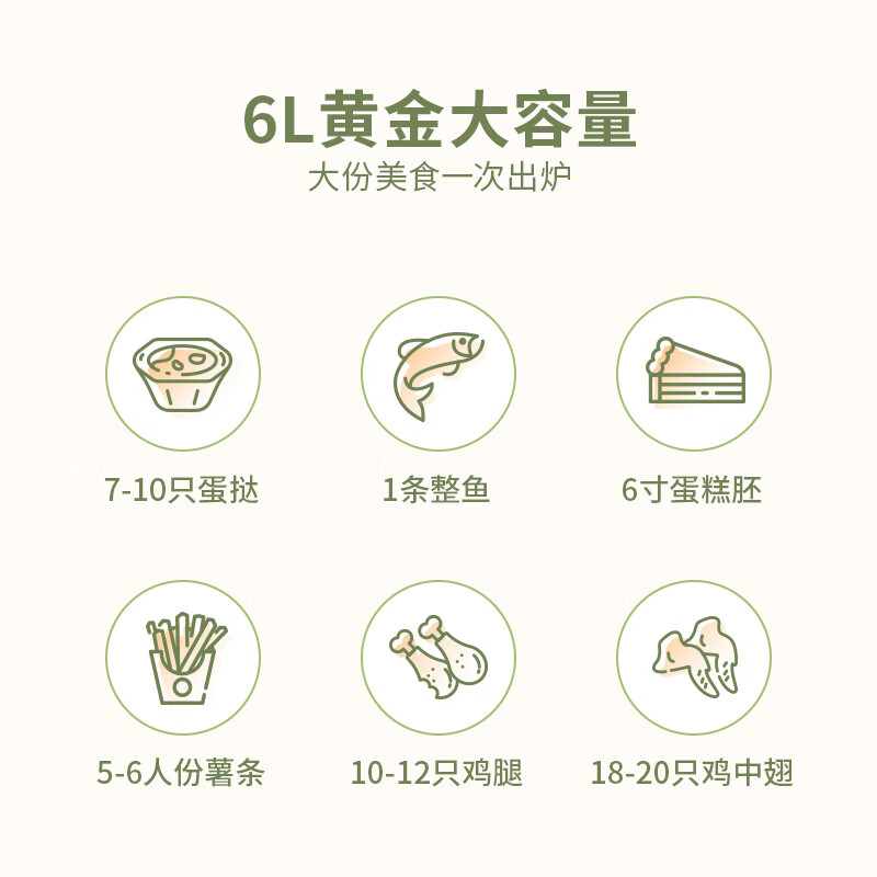 HYUNDAI韩国空气炸锅 6L智能液晶触屏家用大容量无油低脂电炸锅预约定时保温 白色液晶触控 6LQC-ZG5645A高清大图