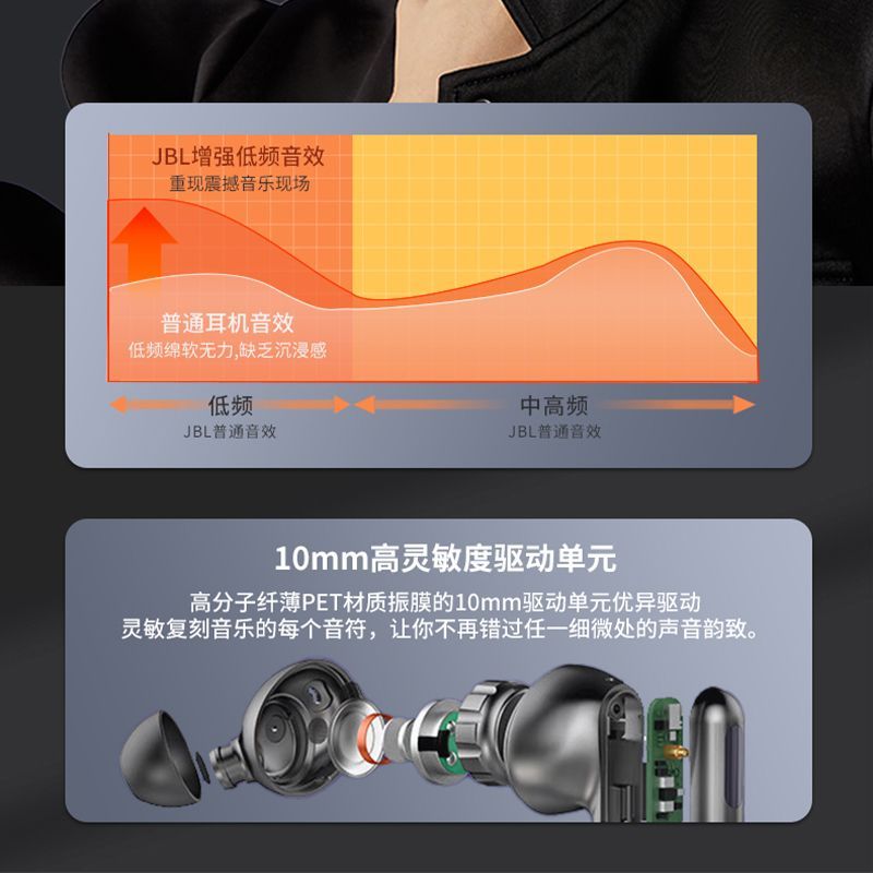 JBL T280TWS NC2真无线蓝牙耳机入耳式主动降噪华为苹果小米通用黑色高清大图
