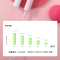 舒客(Saky)电动牙刷G3217加送刷头通用声波充电式震动情侣便携牙刷希利尔湖粉