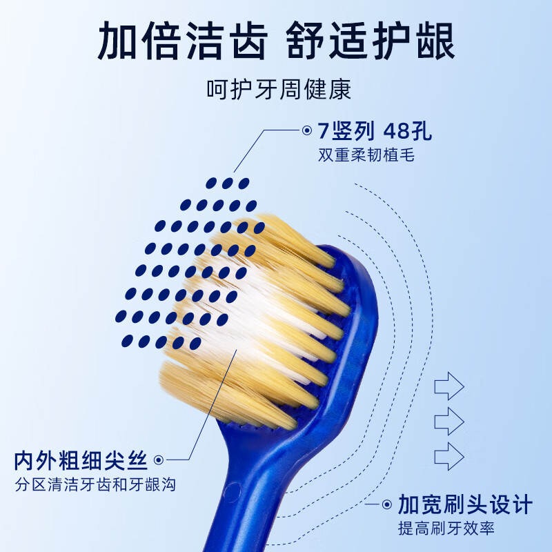 欧志姆 双重倍洁大头牙刷(5支装)*4板高清大图