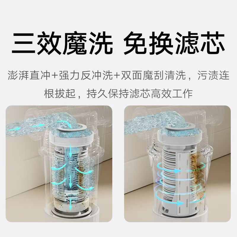 小米米家前置过滤器全屋大流量水管自来水反冲洗净水器家用滤水器高清大图