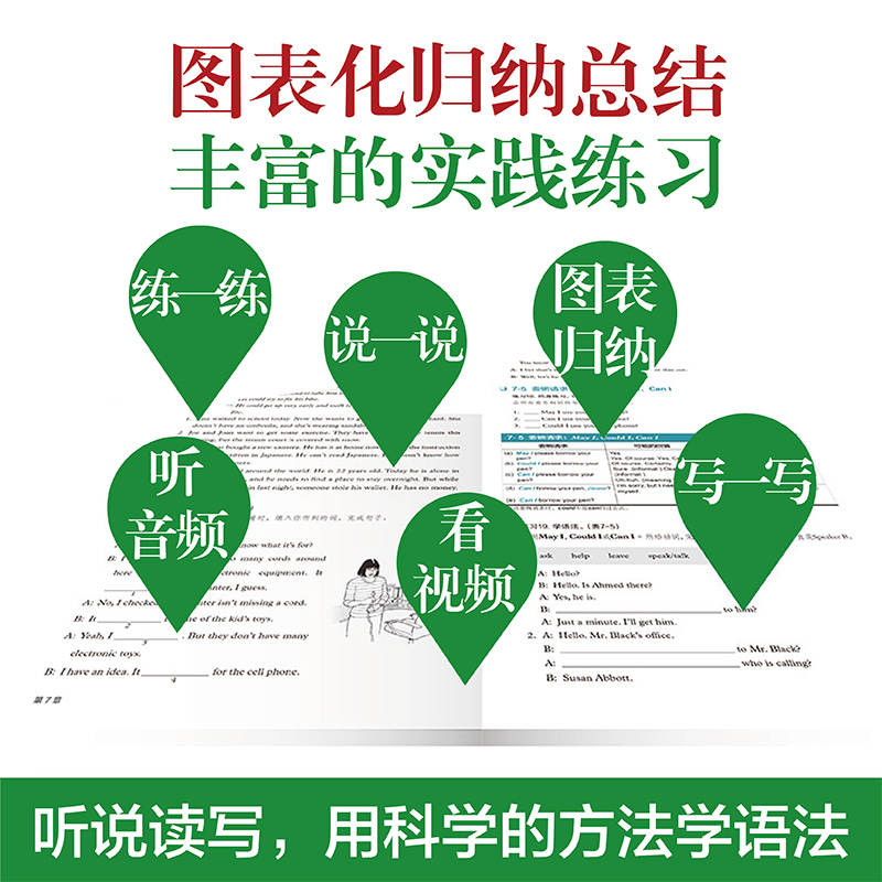 [正版]培生中级英语语法 初中初一初二初三789年级中考 匹配剑桥英语 新概念朗文逻辑在用高清大图