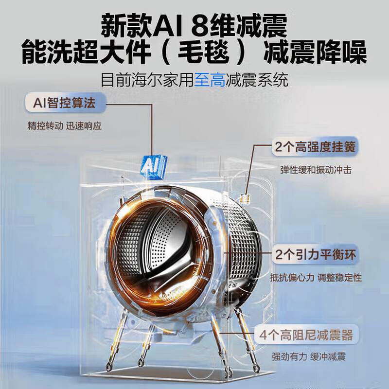 海尔(Haier)11公斤大容量超薄滚筒全自动家用洗衣机高洗净比大筒径嵌入八维减震11公斤-洗脱一体-蓝盾除菌-羊毛绿标高清大图