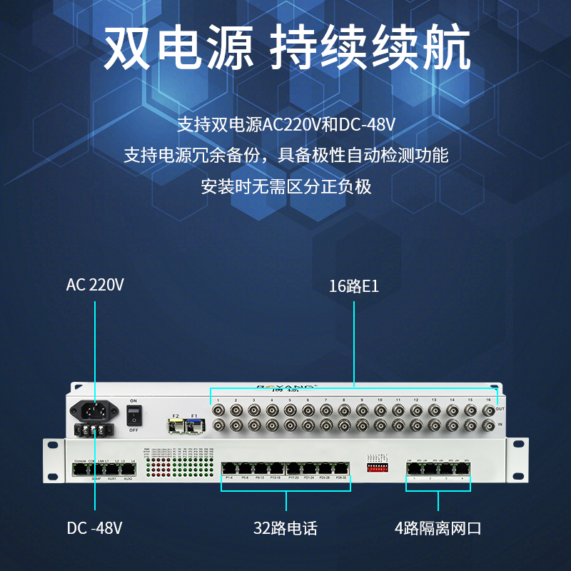 博扬 综合业务PDH光端机 16E1+32路电话(可定制磁石)+4路百兆物理隔离网络+2路RS485 1对价