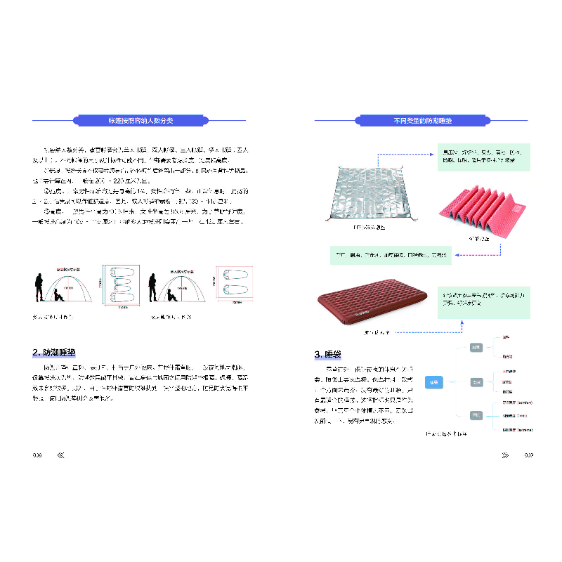 正版新书]户外露营指南徐娜9787574109070高清大图