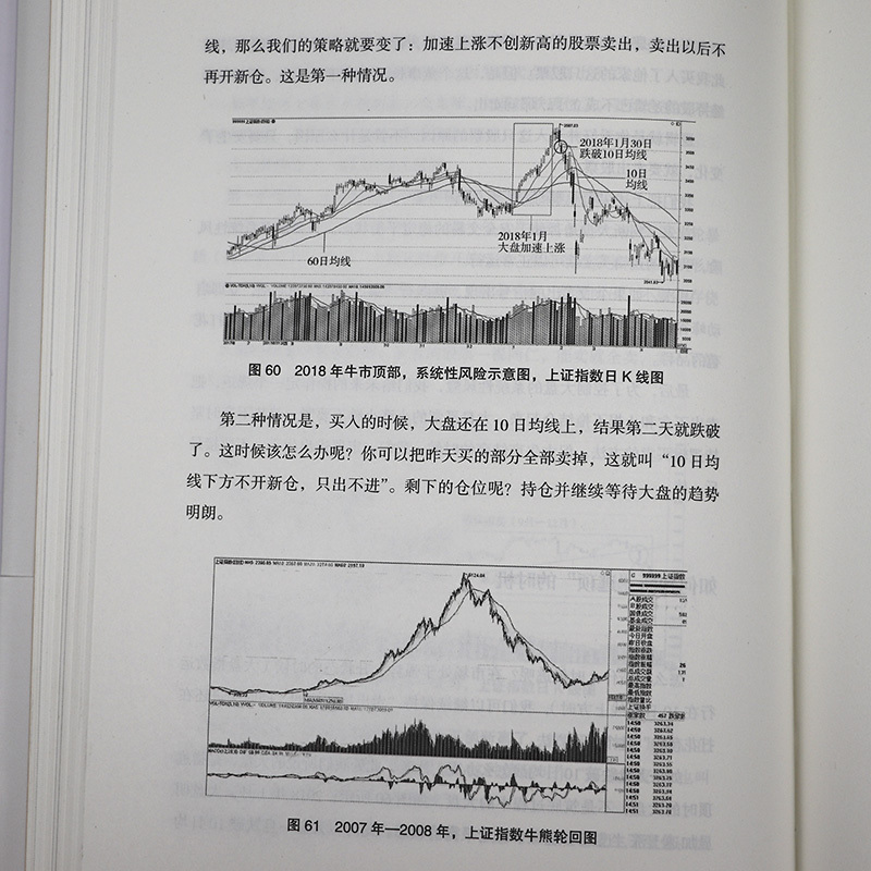 [正版]全新逻辑买卖(精装)股票投资研究专家股市实战家严为民 给中国股票投资者的实战指南吾股丰登书籍