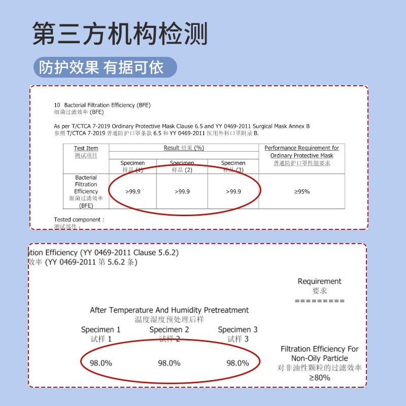 名创优品 (miniso) 丽鸥10片装平面一次性口罩三层冬防尘防风防寒[儿童款]