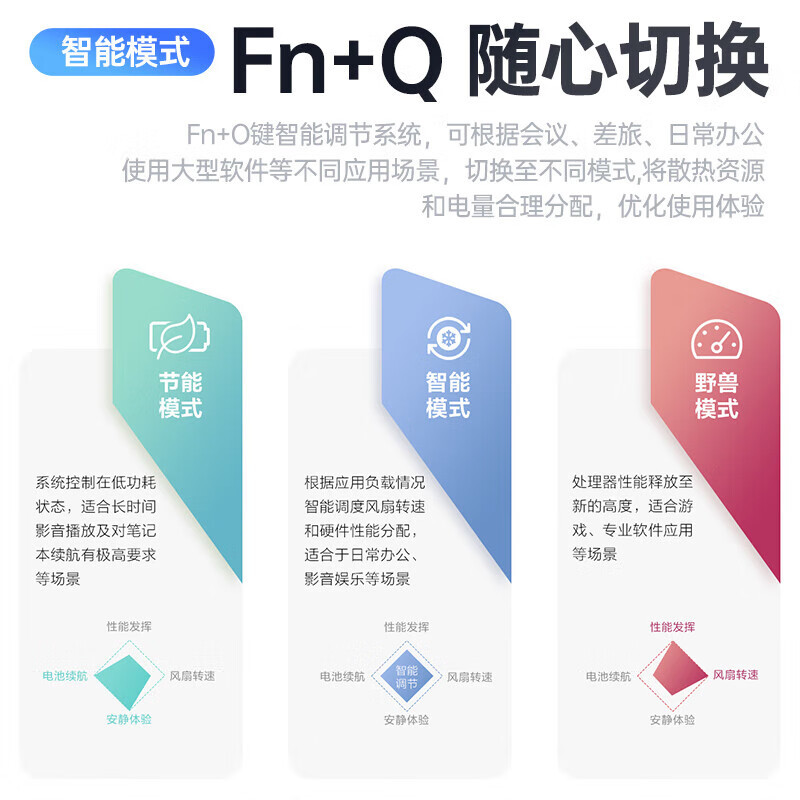 13代酷睿]联想V14英特尔i5-13420H办公官方小新品笔记本电脑