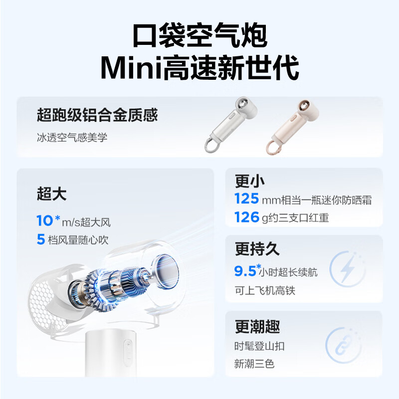 艾美特(AIRMATE)[母亲节礼物]小风扇手持风扇小风炮便携式迷你充电风扇高转速直流节能户外电扇 FREE2白高清大图