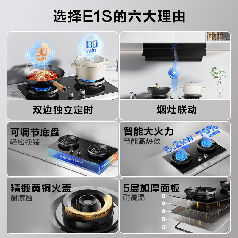 老板(Robam)[顶侧环吸机皇小环翼C5]油烟机32风量 1700Pa大吸力真平嵌烟机 烟灶联动烟灶套装 C5+E1S高清大图