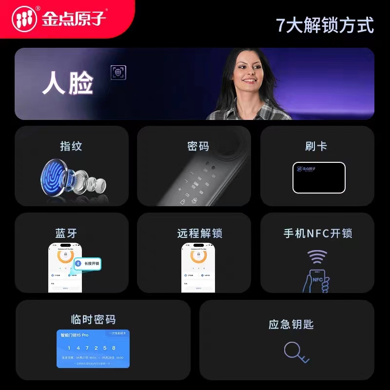 金点原子官方旗舰店-M1 Pro Max 3D人脸指纹锁、密码锁、电子锁、防盗锁、防撬智能锁、智能锁、金点原子工厂直营店