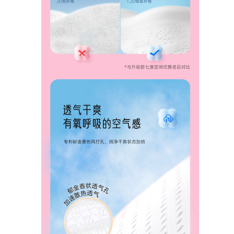 七度空间优雅纯棉系列夜用卫生巾275mm*10片*5包装高清大图