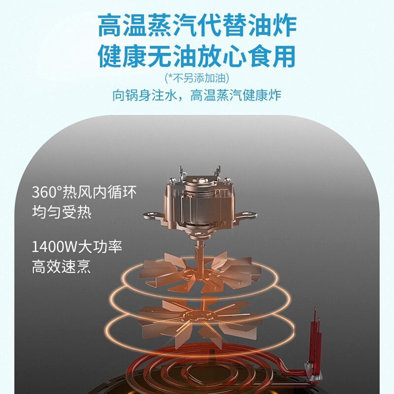 苏泊尔(SUPOR)空气炸锅大容量家用多功能无油烟电炸锅煎炸锅薯条机无油低脂油炸食品健康 [苏泊尔]