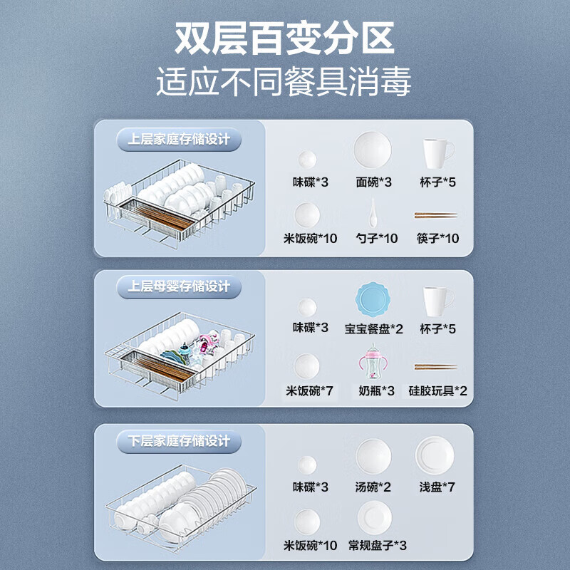 老板消毒柜嵌入式家用105升嵌入式消毒柜台式消毒柜立式消毒柜家用消毒碗柜物理杀菌二星级消毒柜XZ716A无臭氧安全杀菌