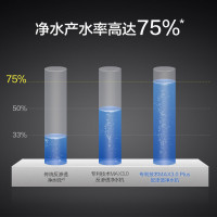 AO史密斯(A.O.Smith)厨下式家用直饮净水器R400MNA1 3:1废水比 1.3升大流量净水机