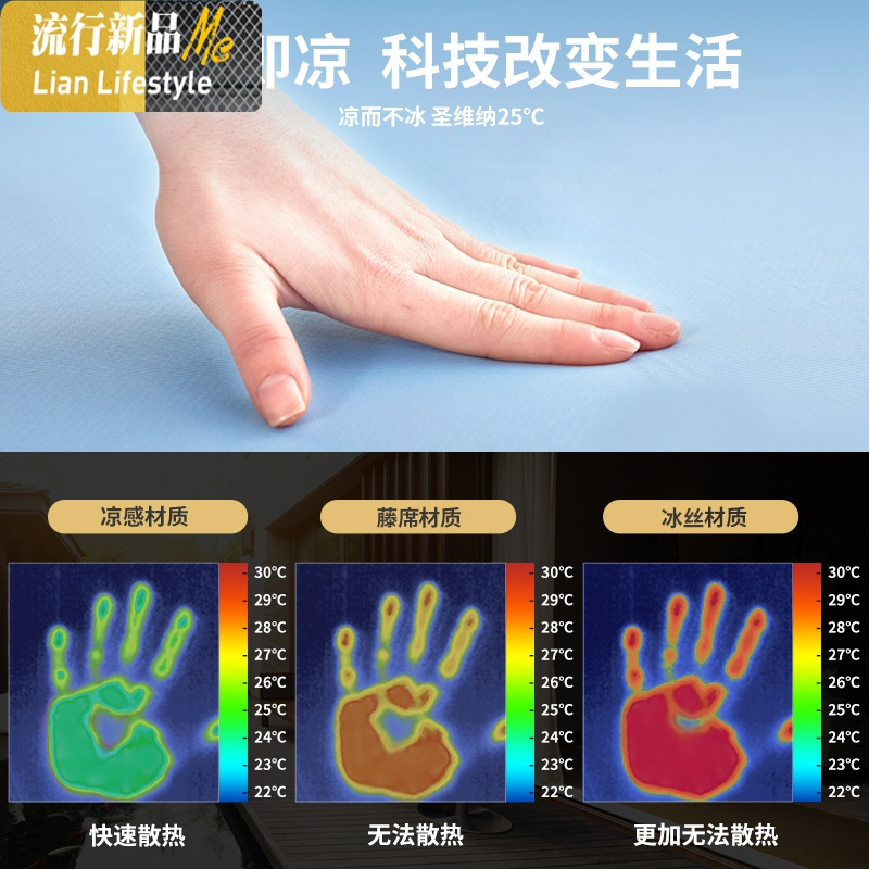 可机洗凉席1.8m床水洗冰丝三件套1.5云母床笠款夏季席子席折叠 三维工匠凉席/凉枕