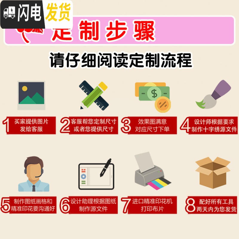 三维工匠十字绣抱枕来图定制照片做diy刺绣靠垫简单自己线绣2019新款情侣 自己发照片做35CM抱枕送枕心高清大图