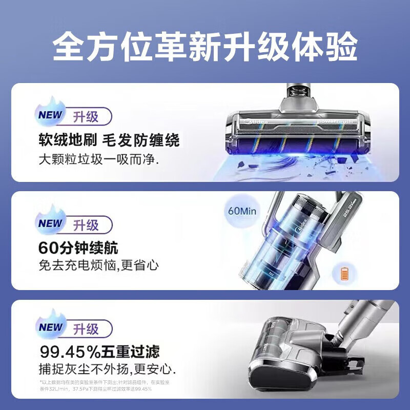 美的吸尘器P6pro家用手持大吸力无线手持吸尘除螨车载随手吸