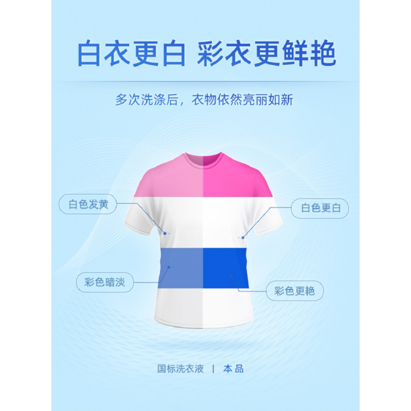 蓝月亮深层洁净护理洗衣液500g