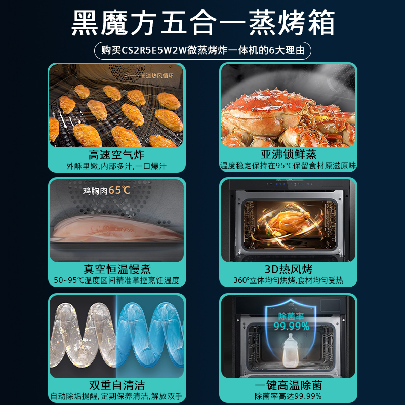 西门子(SIEMENS)嵌入式黑魔方五合一蒸烤一体机智能家用 58L 大容量CS2R5E5W2W同款CS0T5MAB2W高清大图
