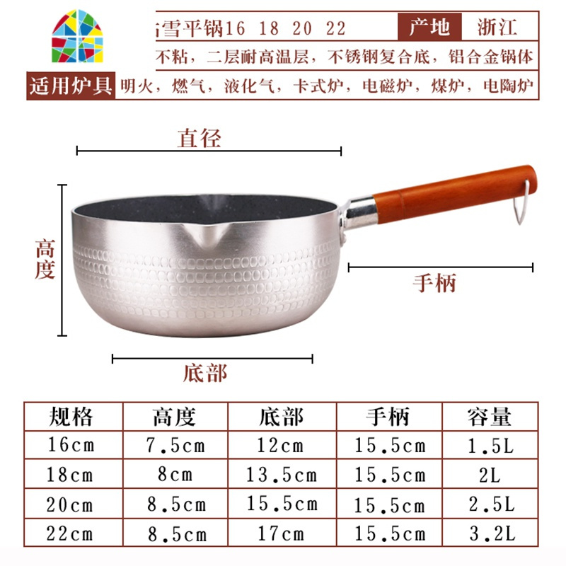 雪平锅加厚铝制不粘熬糖煮面泡面锅小煮汤锅煮面锅奶锅家用 FENGHOU 20铝制复底款[无盖]