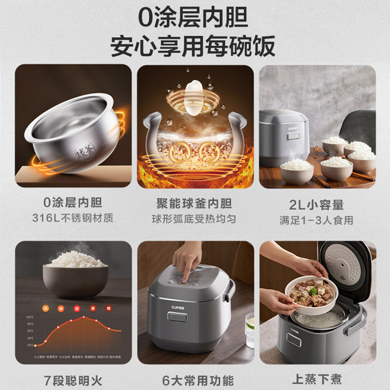苏泊尔0涂层电饭煲2L小升数不锈钢球釜内胆电饭锅 大火力家用智能多功能无涂层电饭煲 新品SF20FC615A高清大图