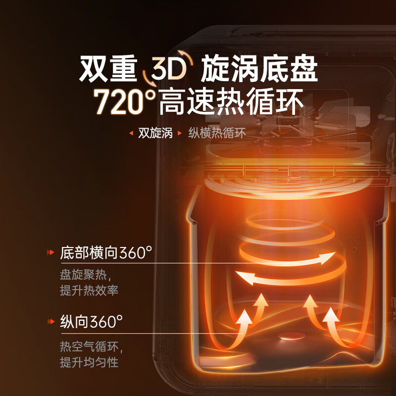 摩飞电器(MORPHY RICHARDS) 空气炸锅 MR8103 富士白高清大图