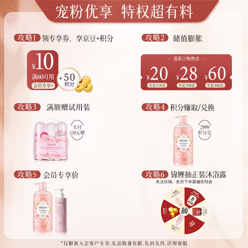 蔻斯汀 玫瑰香滑柔润洗发水500g高清大图